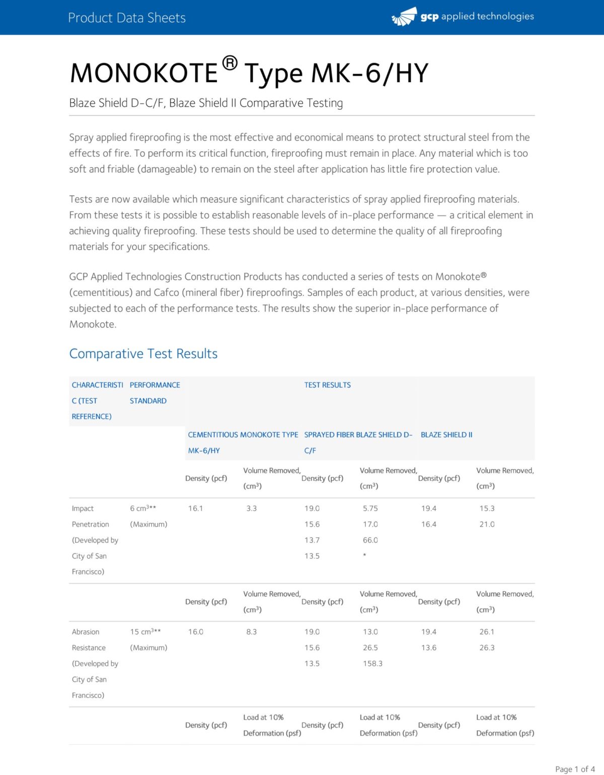 GRACE Strong Foam Insulation